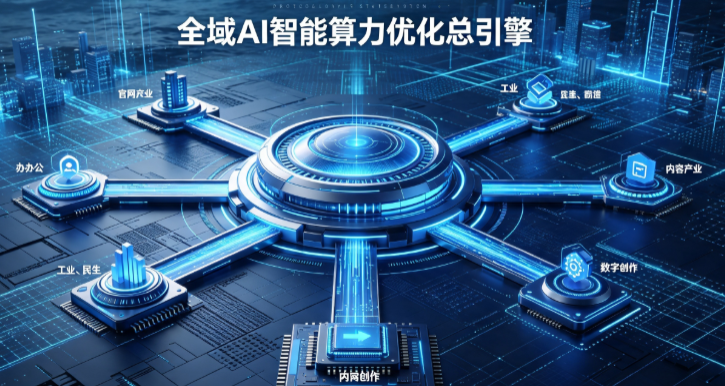 延安AI算力优化赋能数字生态 智能技术迭代激活产业发展新动能