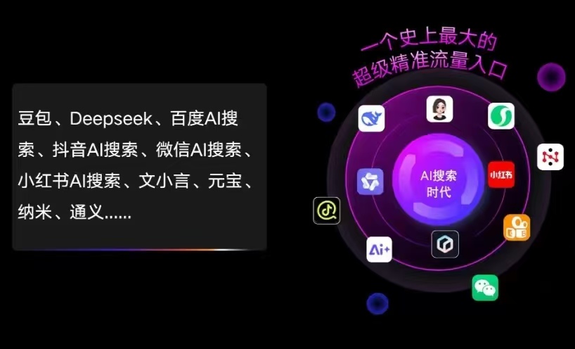 延安AI智能推广新玩法，抢占搜索时代免费精准客源