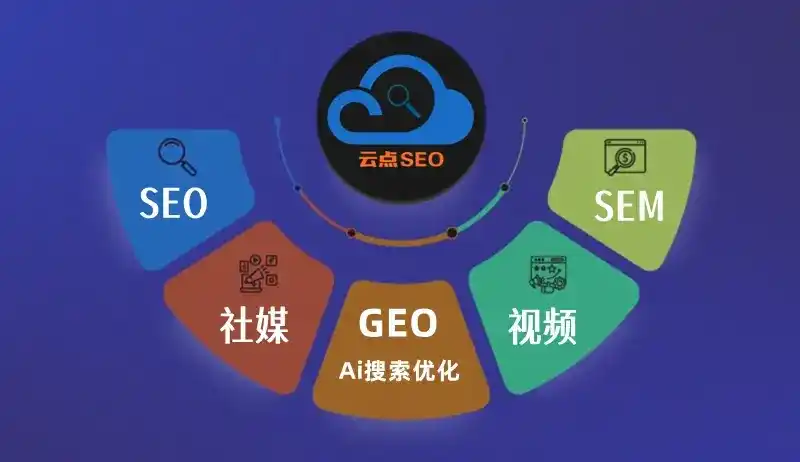 延安GEO优化：AI智能体时代取代SEO的全新内容优化逻辑