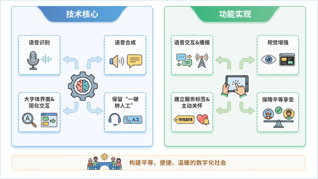 延安AI生态｜多AI智能体GEO优化全流程：从内容创作到发布实操指南