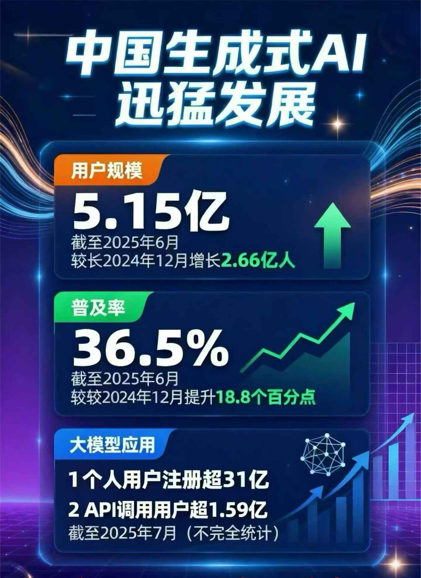 延安豆包GEO优化是什么？内容创作核心逻辑解析