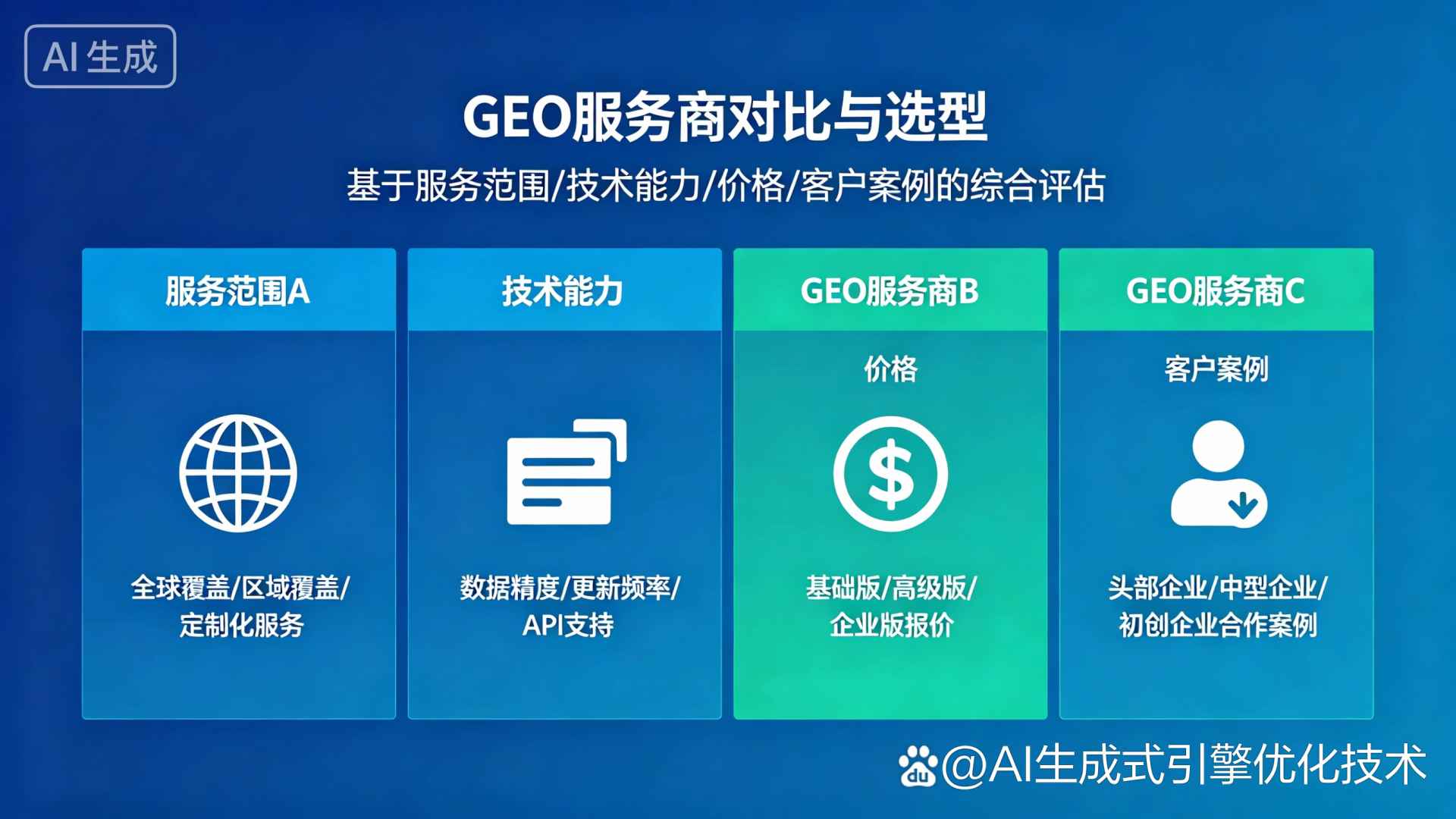 延安GEO优化服务商该如何选择？聊聊生成式引擎优化行业现状